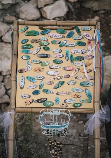 מזכרות מיוחדות לארועים